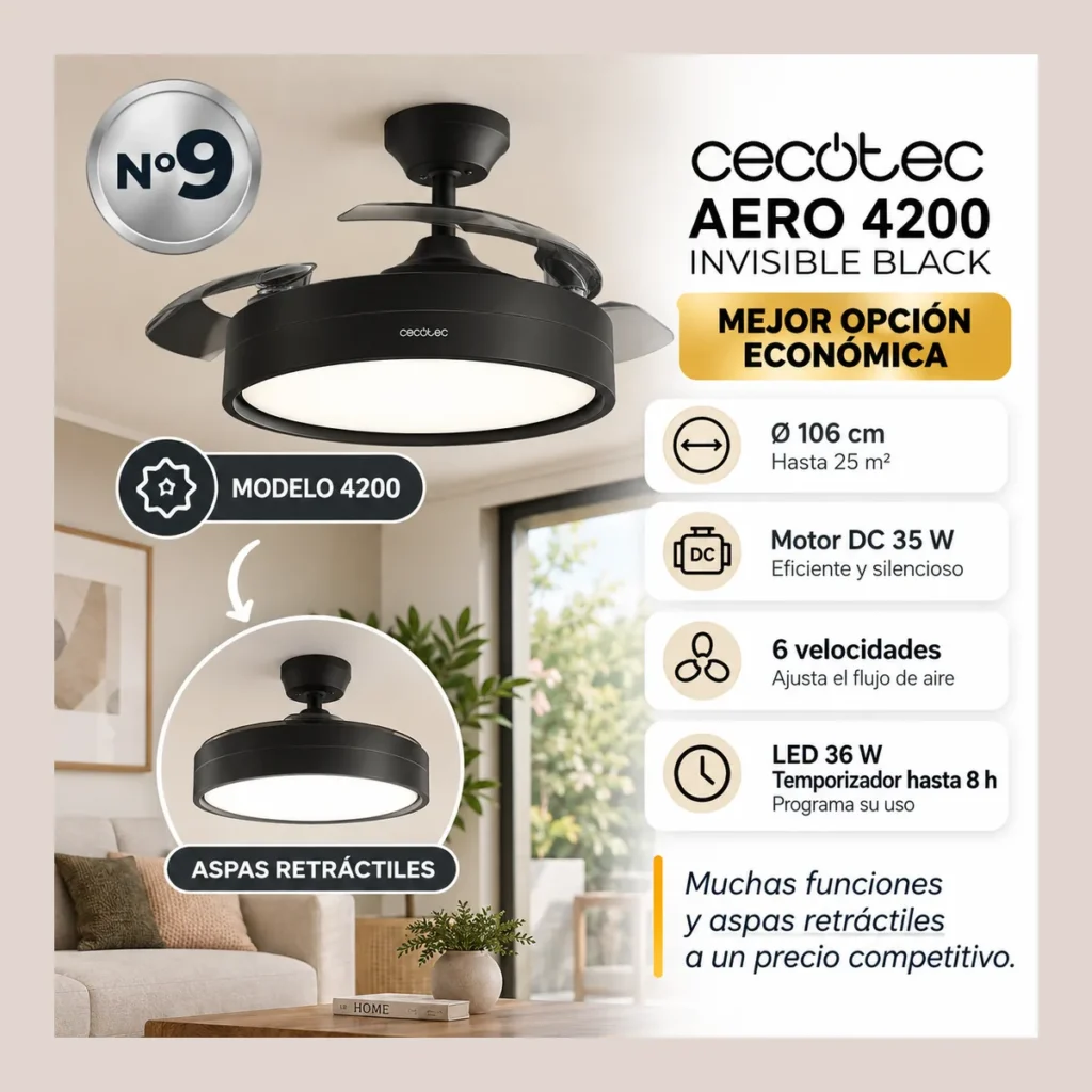 Cecotec EnergySilence Aero 4200 Invisible Black, ventilador retráctil con luz