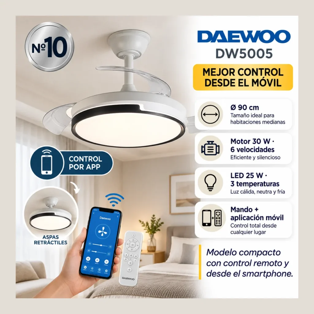 Daewoo DW5005, ventilador de techo retráctil con aplicación móvil