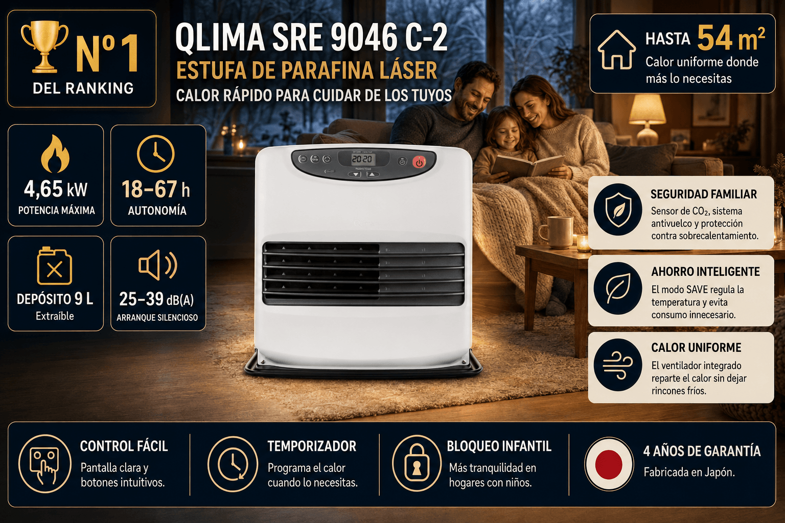 Estufa de parafina Qlima SRE 9046 C2, electrónica de 4,65 kW para estancias de hasta 76 m² — la mejor en general 2026
