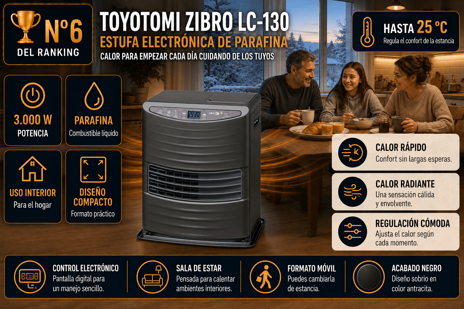 Estufa de parafina Toyotomi LC-130 (Zibro), electrónica compacta de unos 3 kW