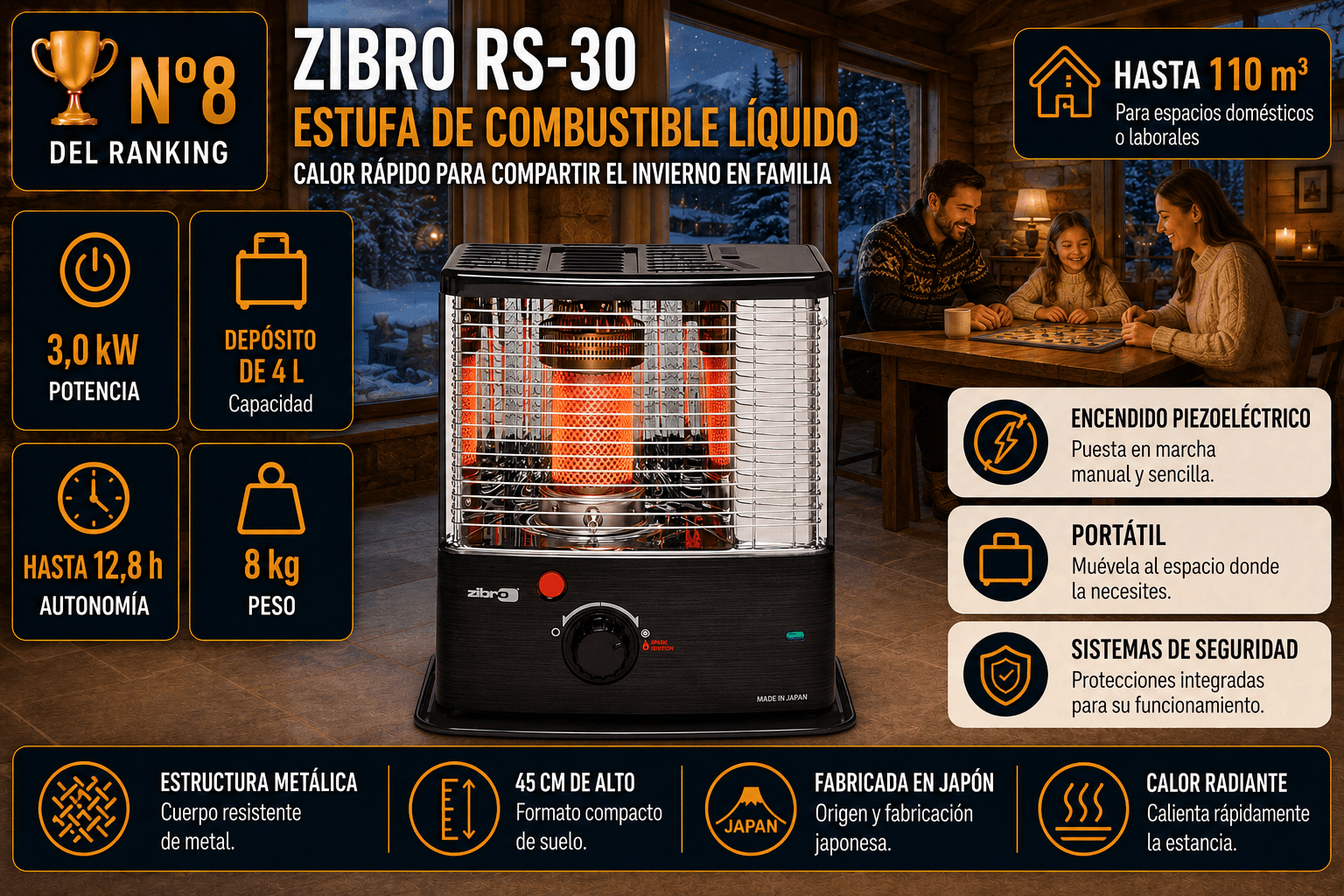 Estufa de parafina de mecha Zibro RS-30, 3 kW y funcionamiento sin electricidad