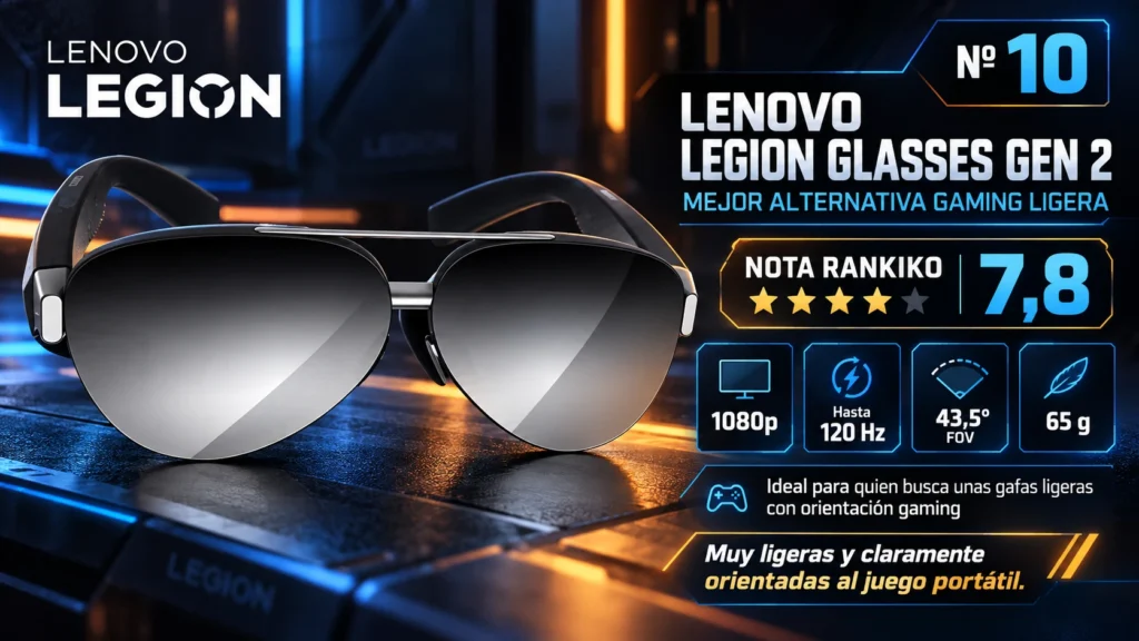 Lenovo Legion Glasses Gen 2 en el ranking de gafas AR/XR 2026 de Rankiko