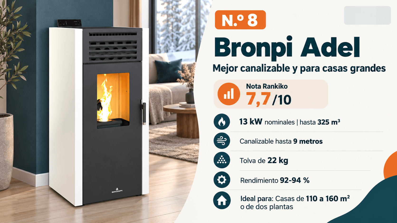 Bronpi Adel, estufa de pellets canalizable