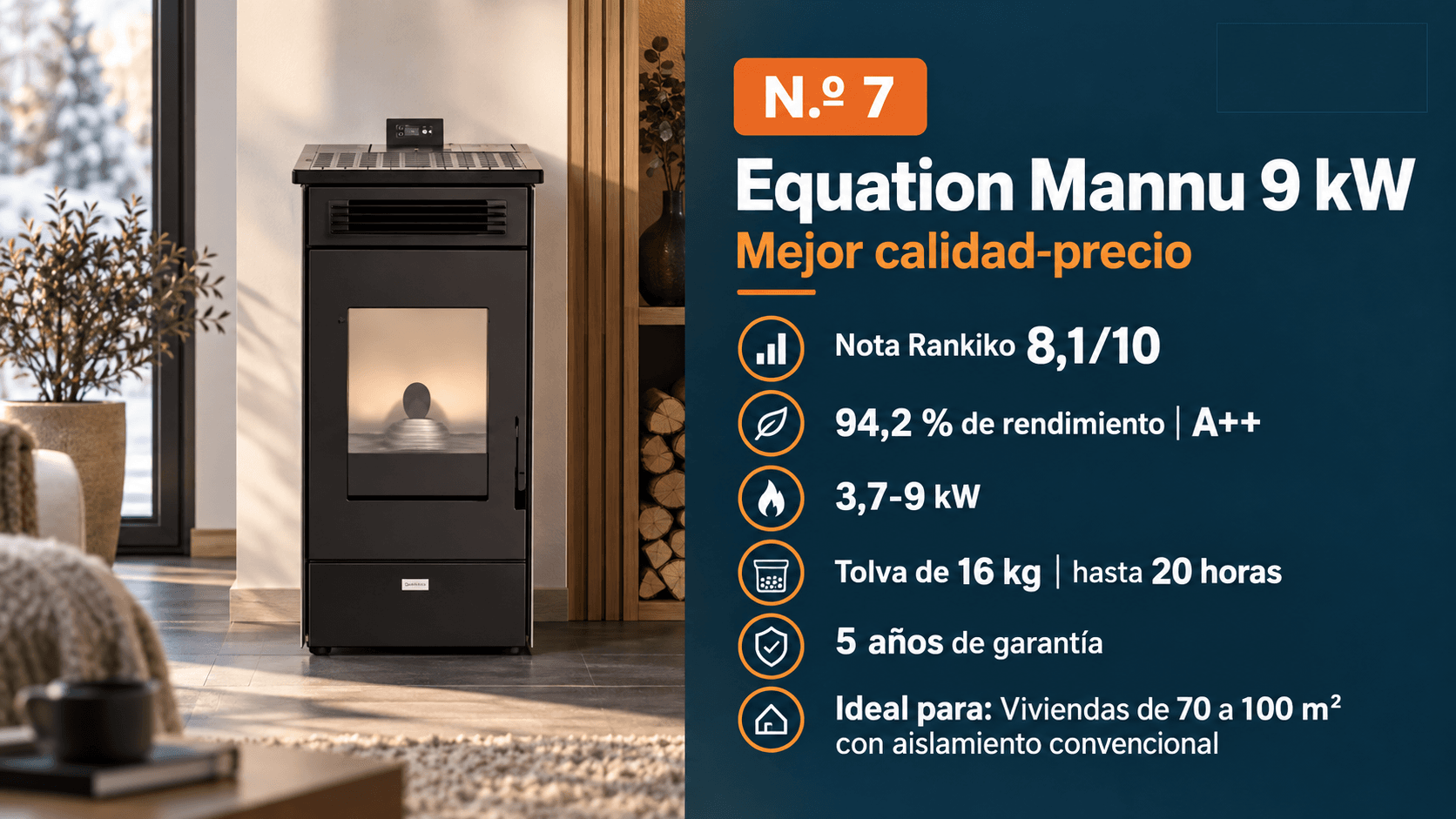 Equation Mannu 9 kW, mejor calidad-precio