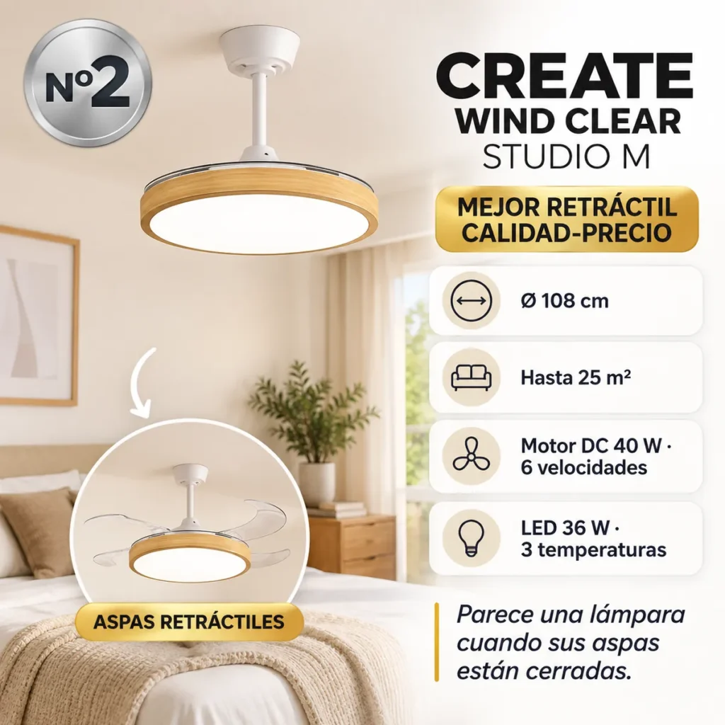CREATE WIND CLEAR STUDIO M, ventilador de techo con aspas retráctiles y luz