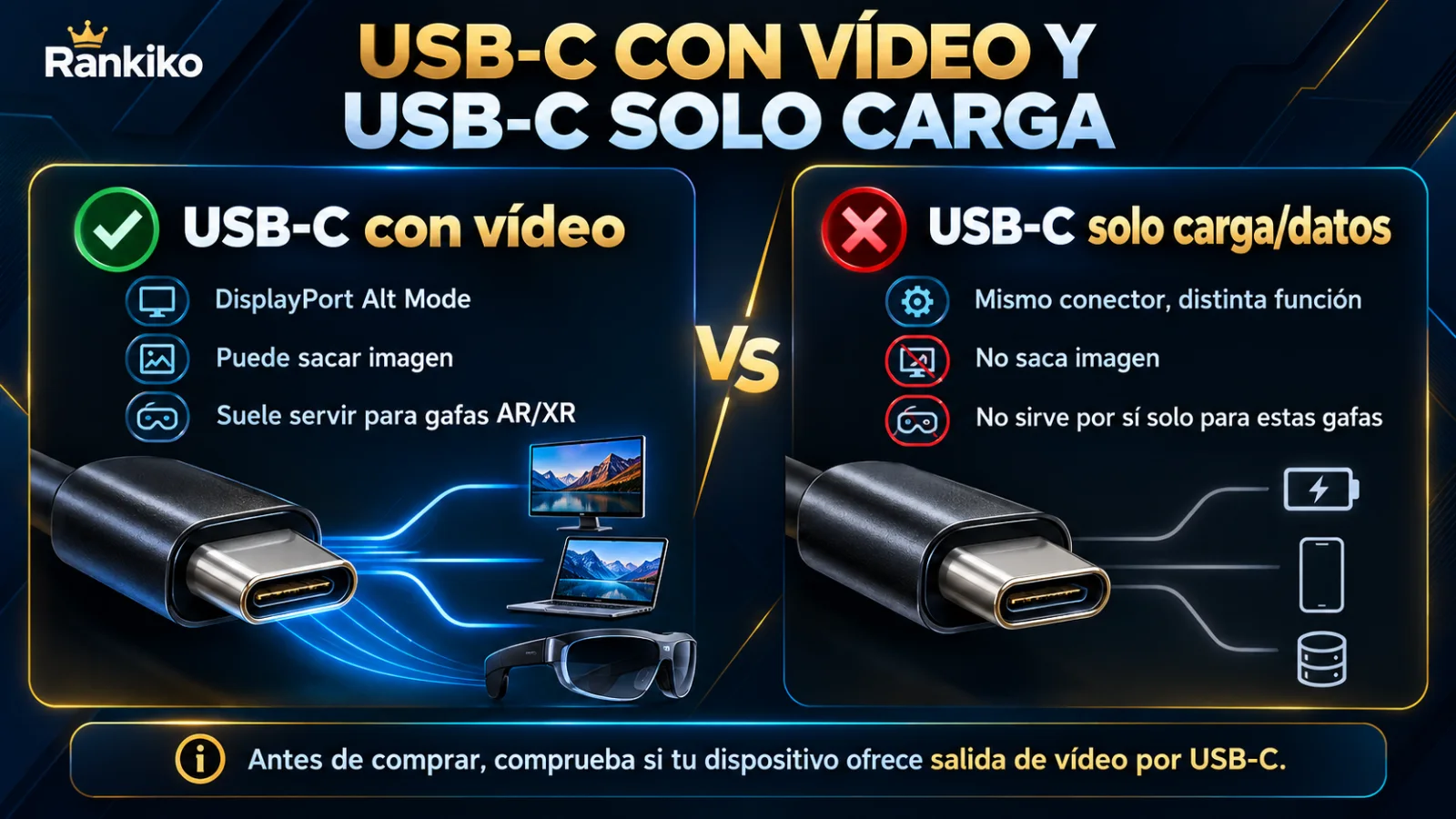 Para conectar gafas AR/XR el USB-C debe tener salida de vídeo DisplayPort, no solo carga y datos