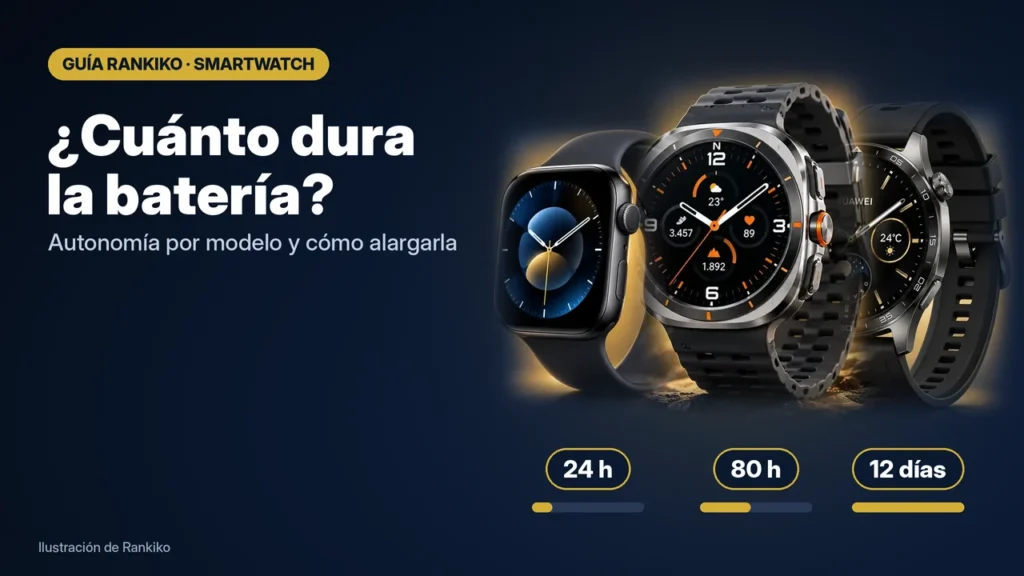 ¿Cuánto dura la batería de un smartwatch? Autonomía por modelo y cómo alargarla