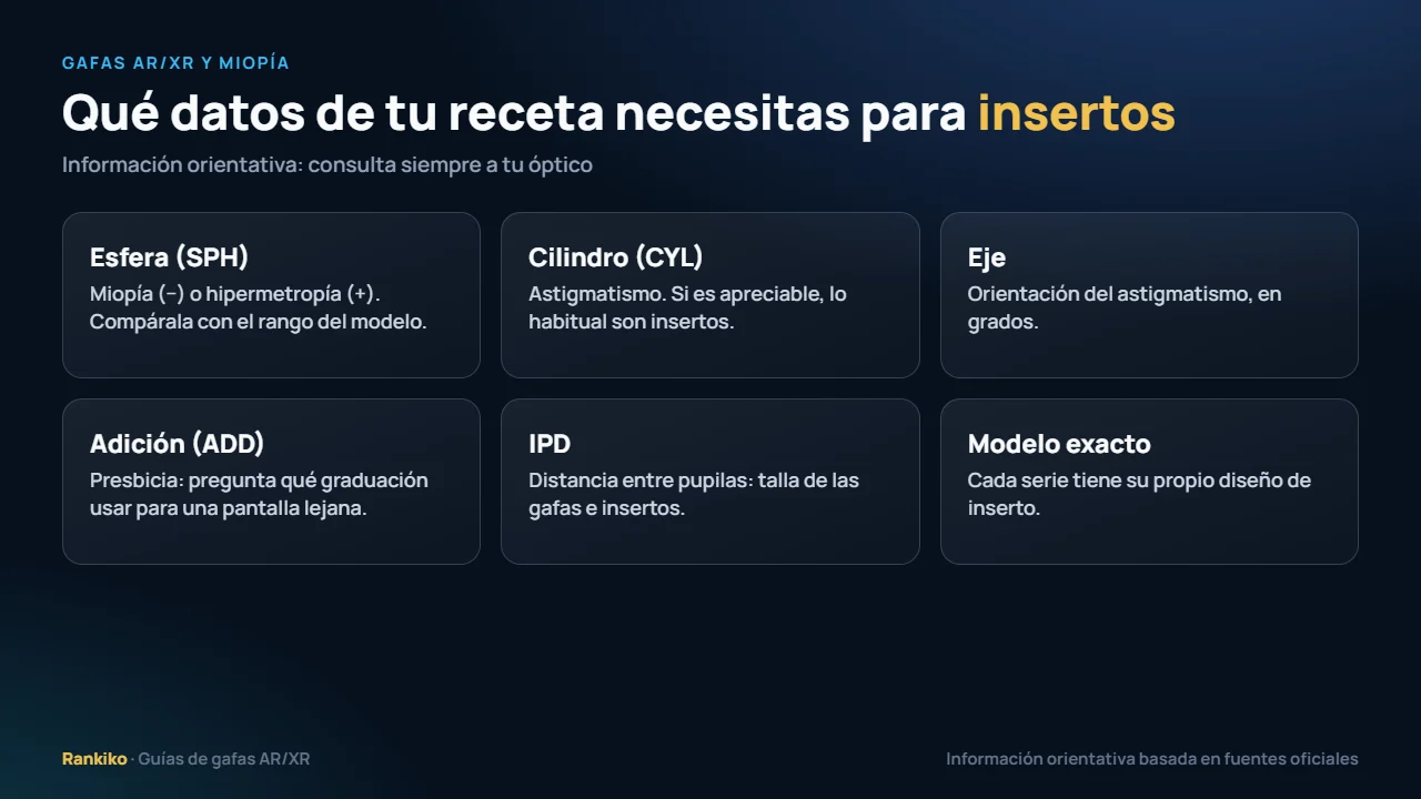 Gafas AR/XR y miopía: datos de la receta para pedir insertos graduados, esfera, cilindro, eje, adición y distancia interpupilar