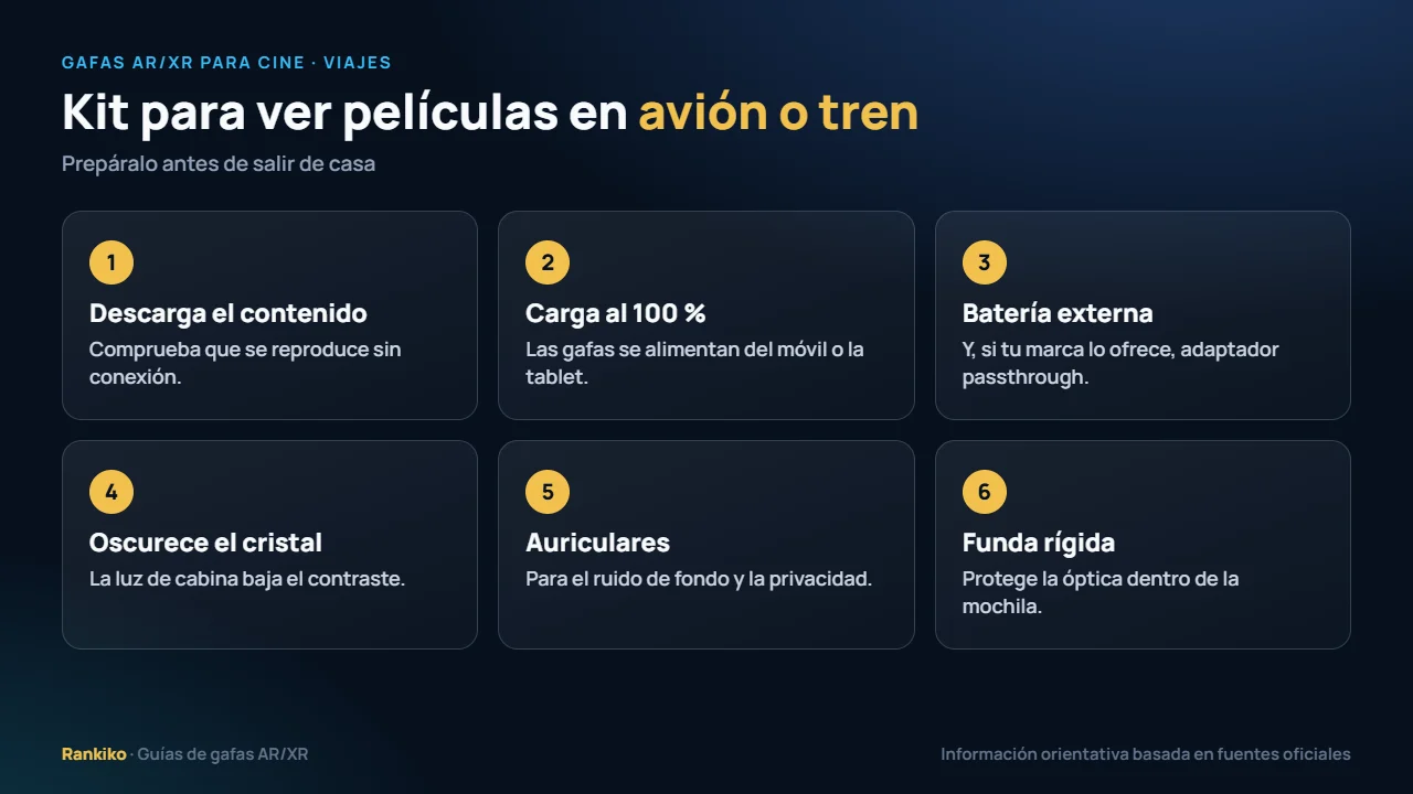 Gafas AR/XR para cine en viajes: descarga las películas, carga el dispositivo, lleva batería externa, oscurece el cristal y usa la funda