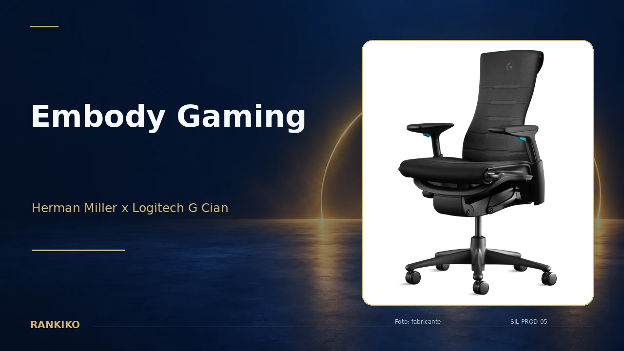 Herman Miller x Logitech G Embody Gaming Cian en la comparativa de sillas gaming de Rankiko