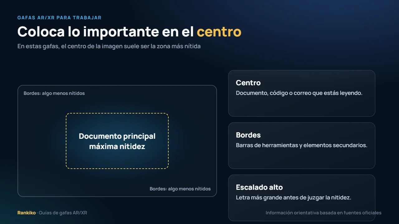 Gafas AR/XR para trabajar: coloca el texto importante en el centro de la pantalla virtual, donde la nitidez es mayor que en los bordes
